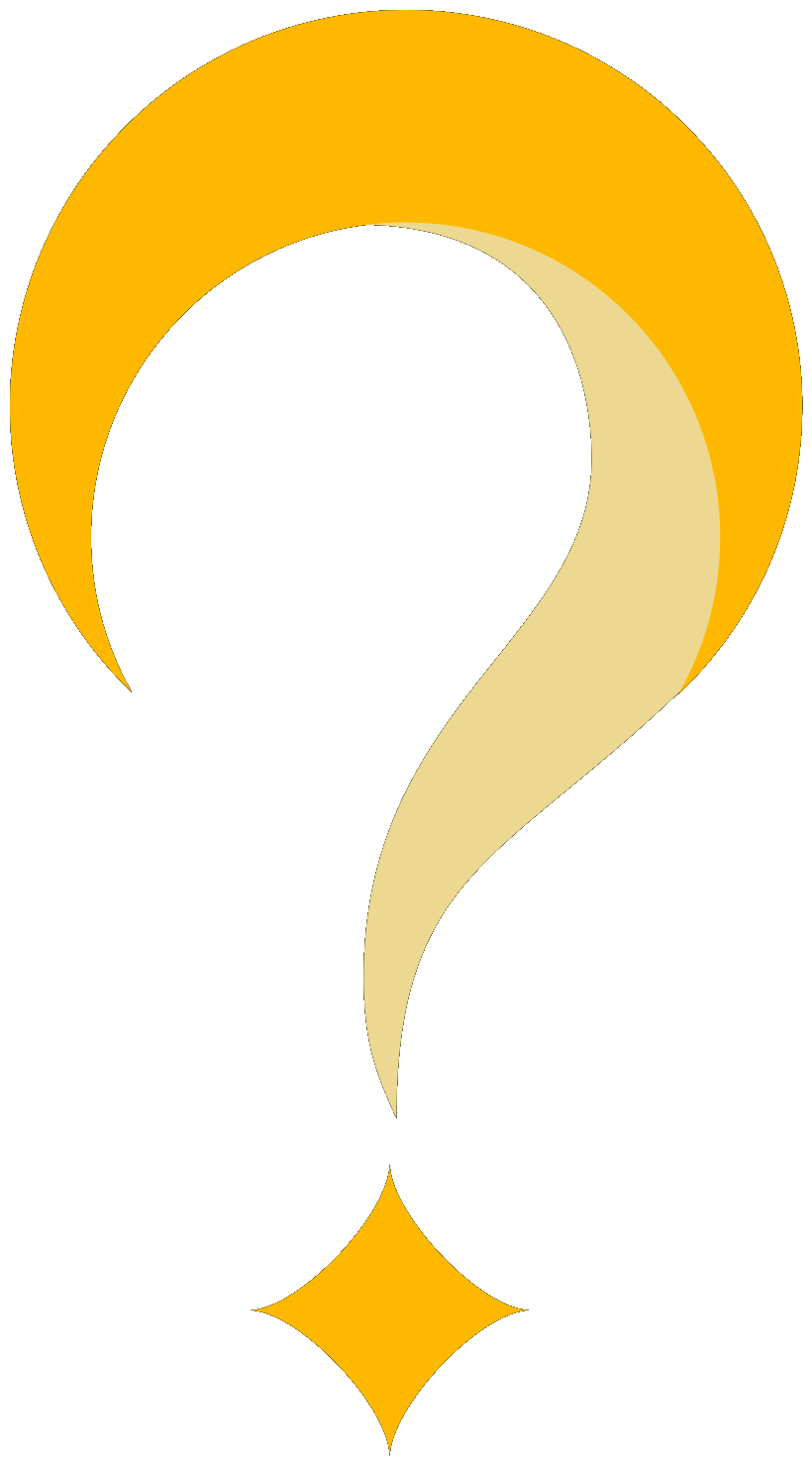 How to Muslim